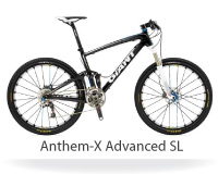 TCR Advanced SL